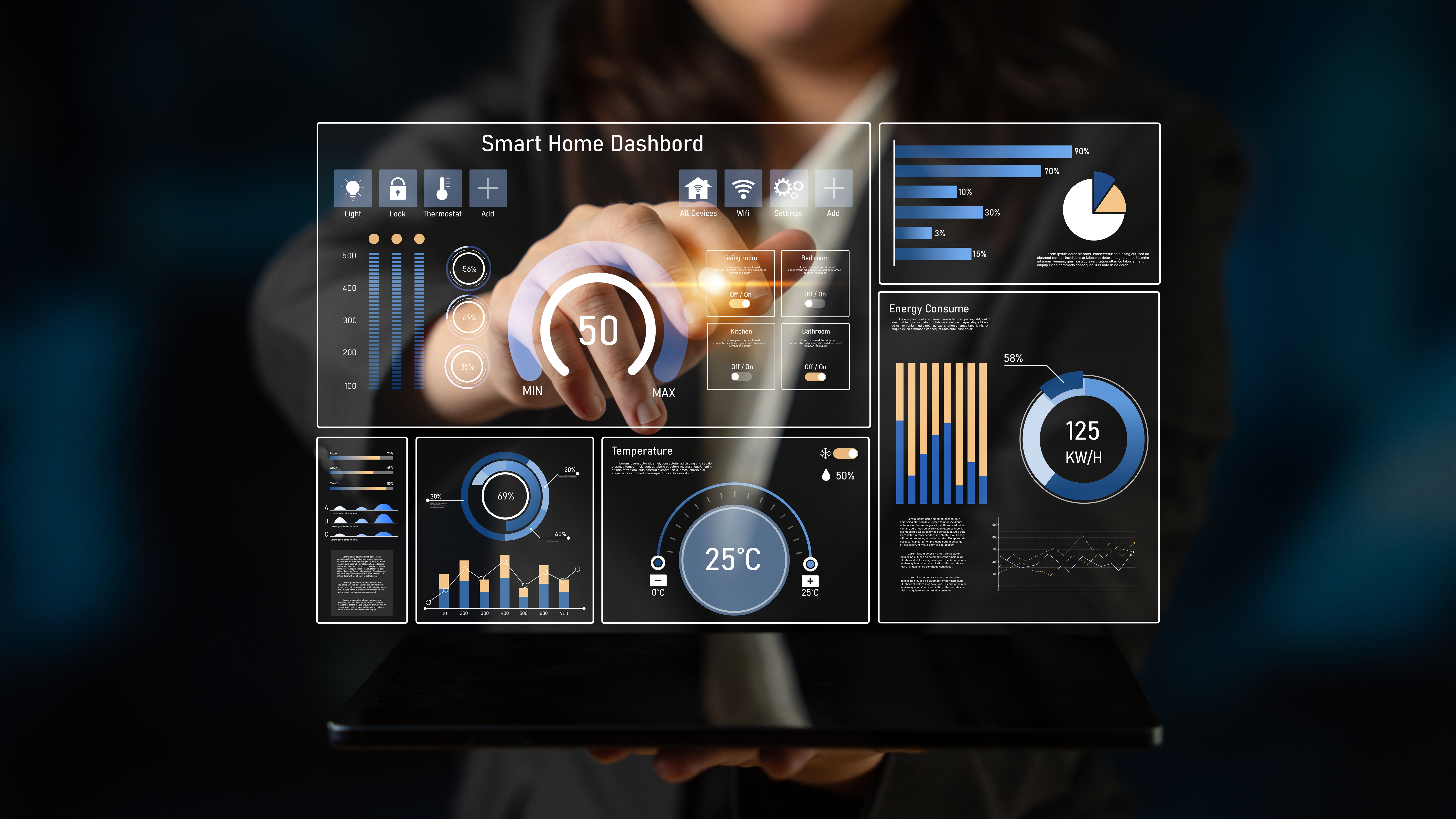 Dashboard & User Controls