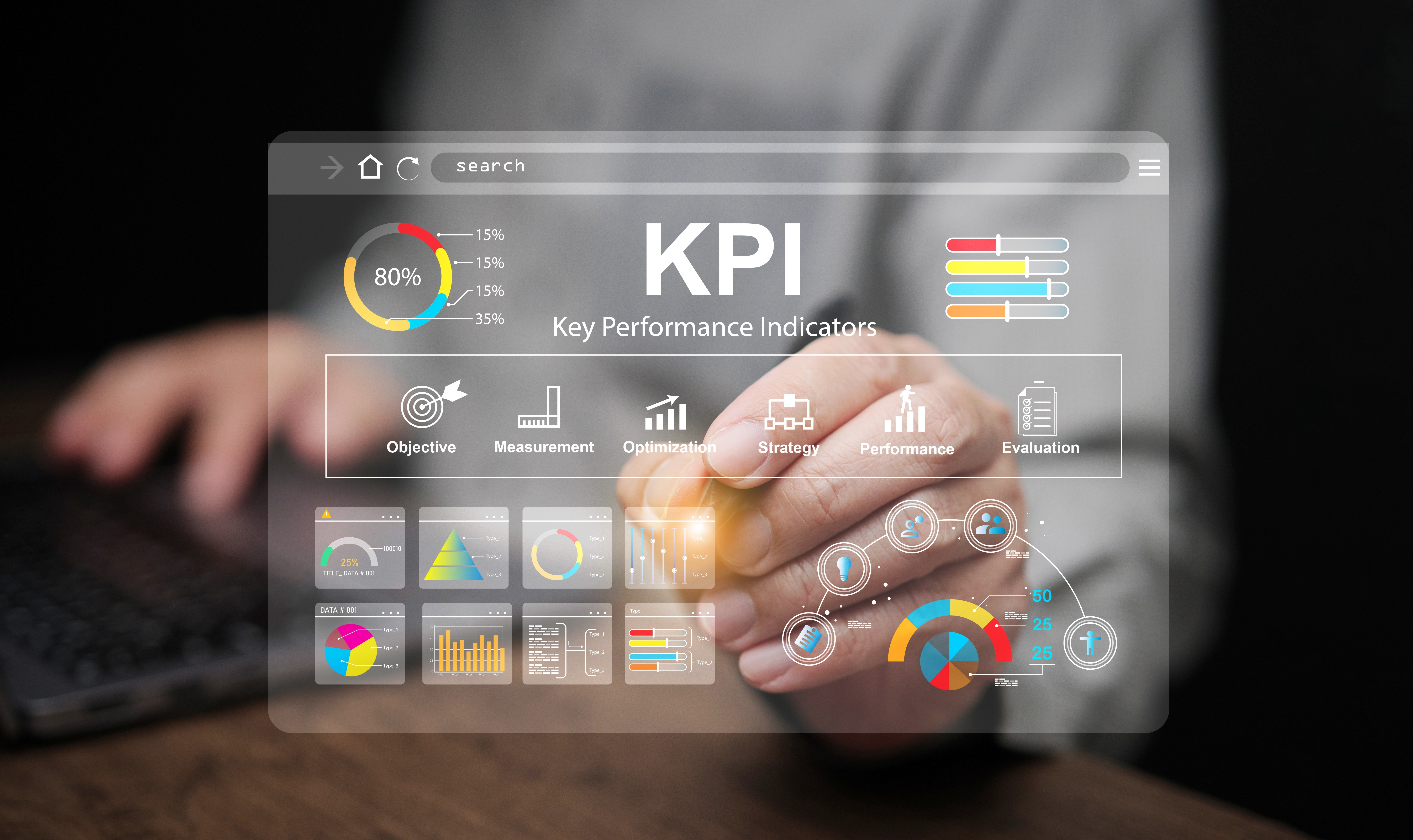 Performance & Engagement